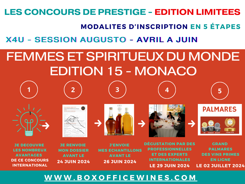 concours prestige spiritueux Monaco