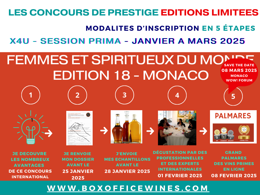 concours prestige spiritueux Monaco